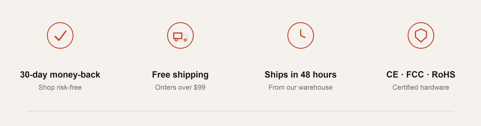 30-day money-back, free shipping, ships in 48 hours, CE / FCC / RoHS